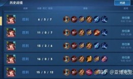 孙尚香角色爆料最新出装,火力全开，战场霸主归来！