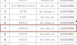 南充论坛爆料信息网最新,最新热点事件追踪
