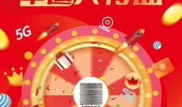 最新爆料大转盘图片高清,科技与创意的完美融合